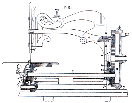 N.Wilson's 1868 patent.