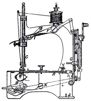 F.S.Sharpe's 1887 patent.