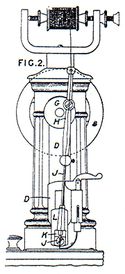 G.Whight's 1861 patent